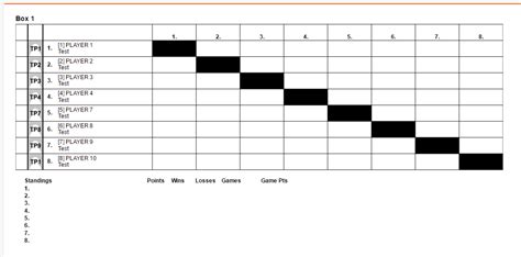 Draw and Order of Play .
